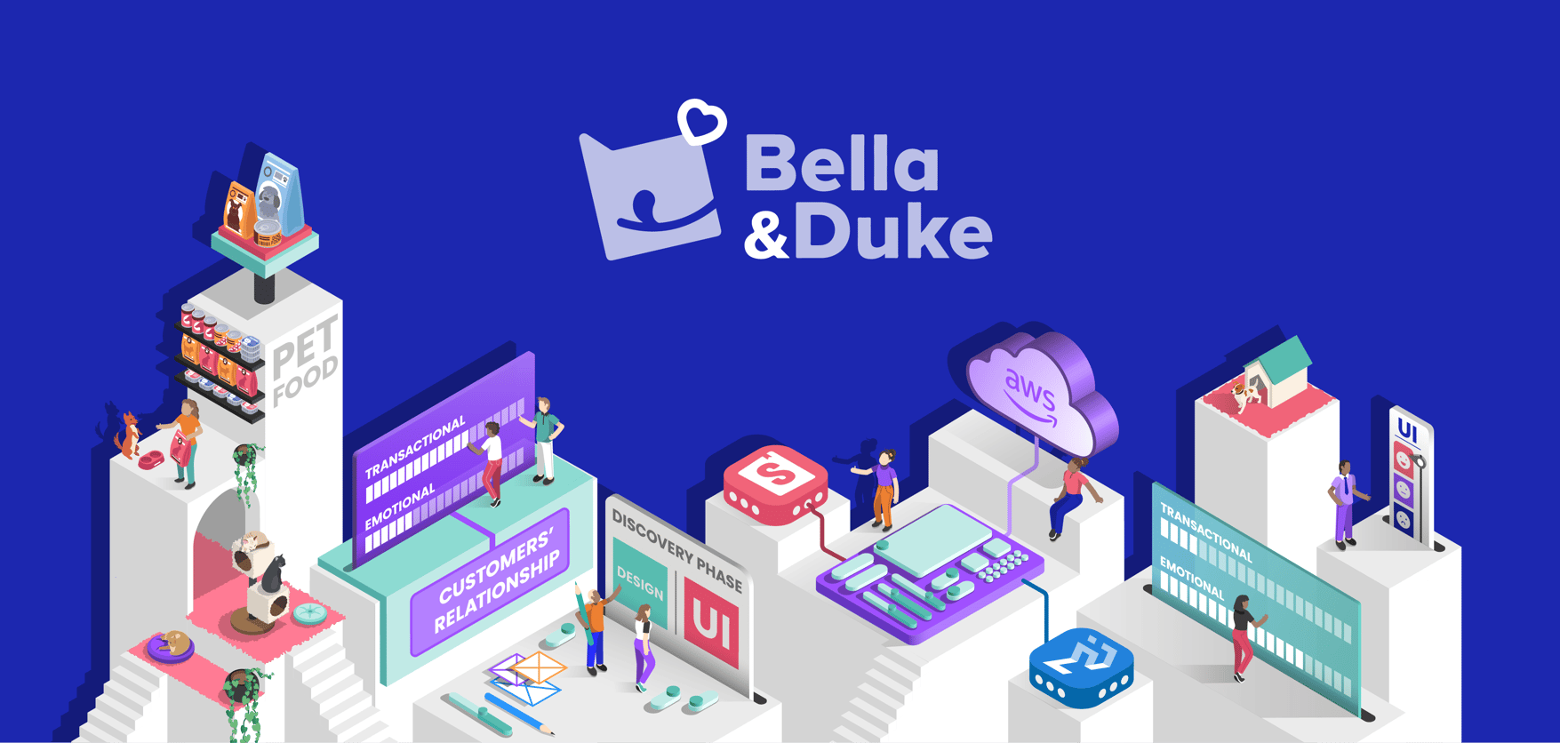 Bella & Duke_hero case study_large hero